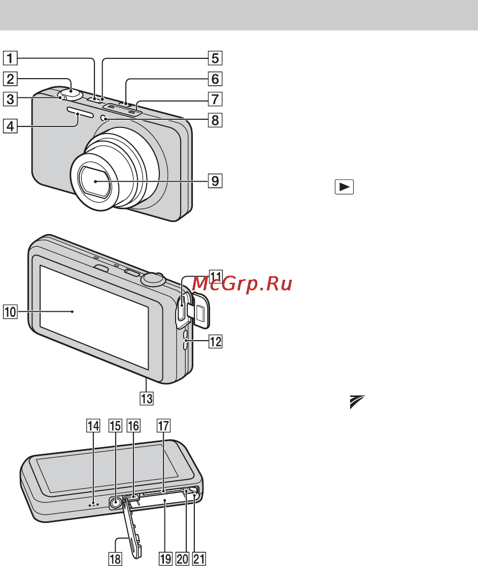 Sony CYBER-SHOT DSC-WX70 [72/100] Визначення частин