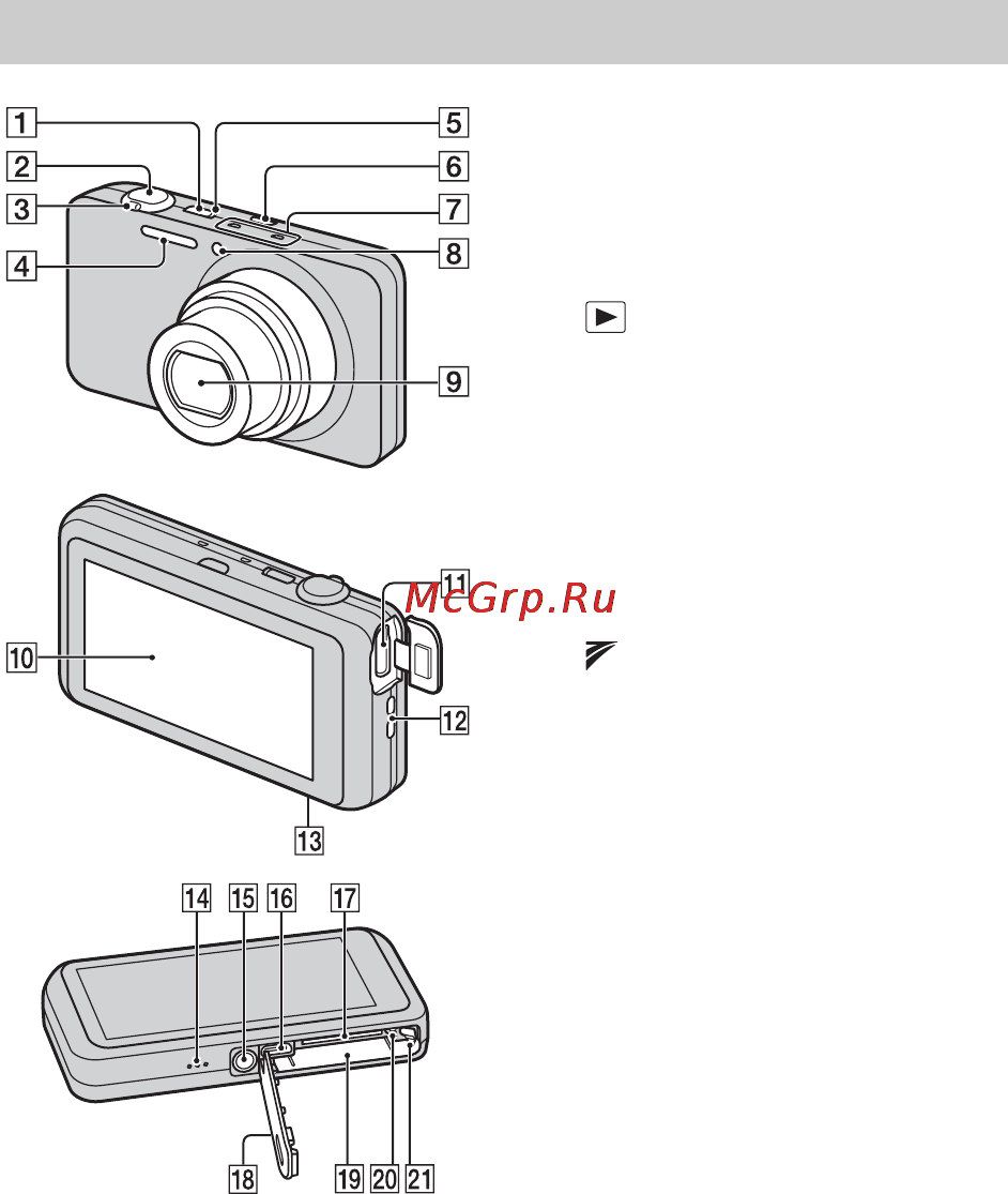 Sony CYBER-SHOT DSC-WX70 [8/100] Identifying parts