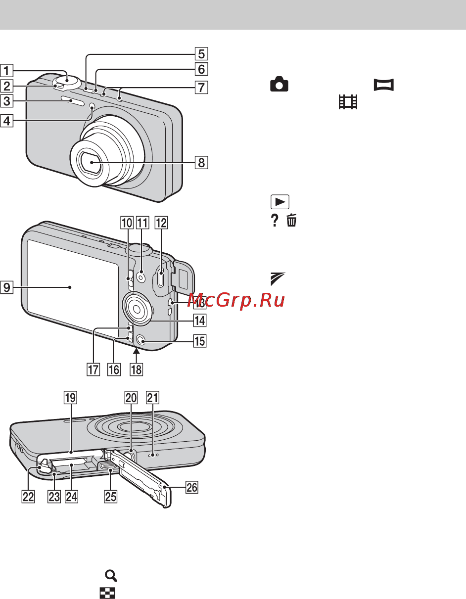 Sony CYBER-SHOT DSC-WX50 [8/100] Identifying parts