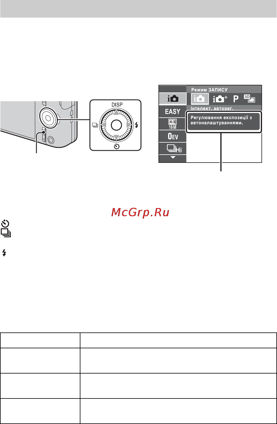 Sony CYBER-SHOT DSC-WX50 [84/100] Знайомство з іншими функціями