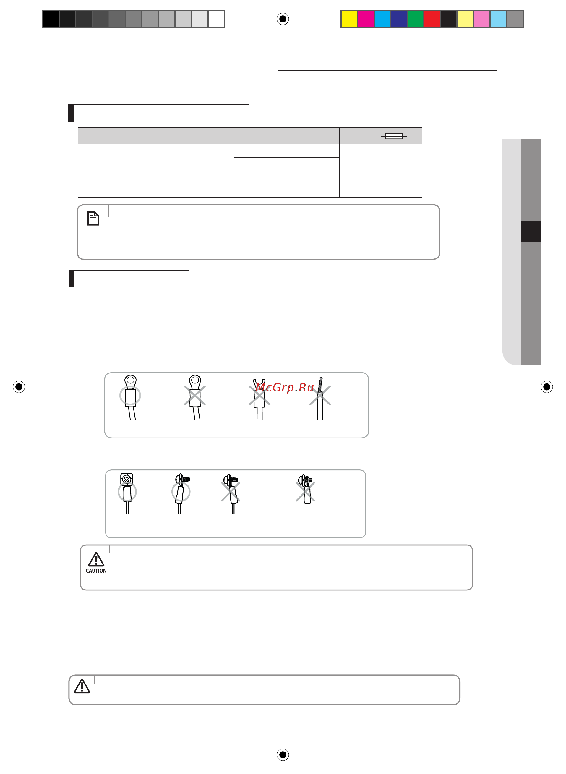 Samsung AR09HSFNRWKNER [39/58] Подсоединение кабелей