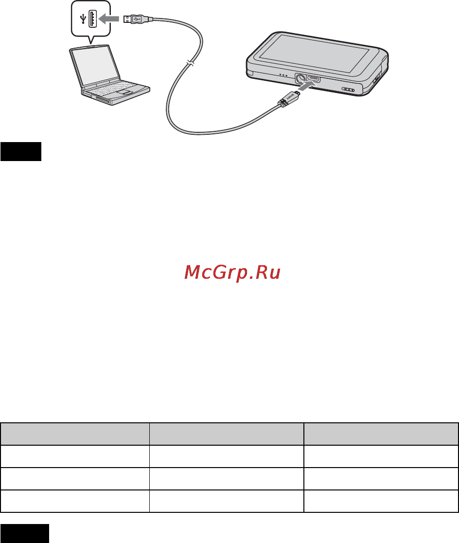 Sony CYBER-SHOT DSC-WX30 [10/84] Battery life and number of images can be recorded and played back