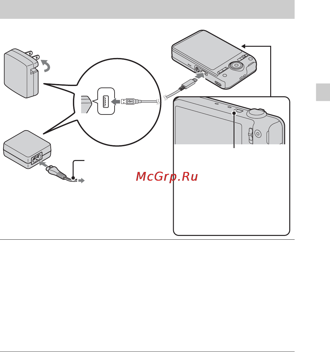 Sony CYBER-SHOT DSC-WX150 [11/100] Connect the ac adaptor to the wall outlet wall socket