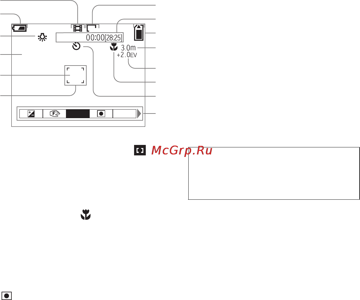 Sony CYBER-SHOT DSC-P31 [102/212] Qa qs qd