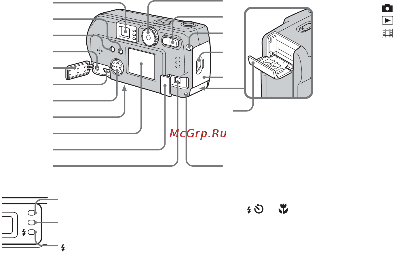 Sony CYBER-SHOT DSC-P31 Инструкция по эксплуатации онлайн [111/212] 92583