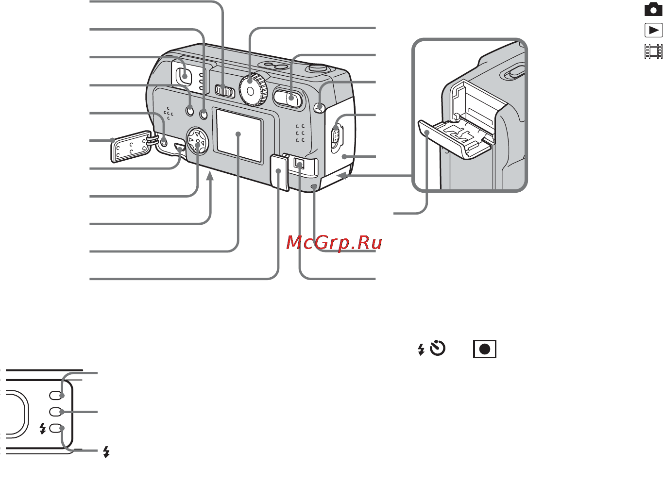 Sony CYBER-SHOT DSC-P31 Инструкция по эксплуатации онлайн [113/212] 92583
