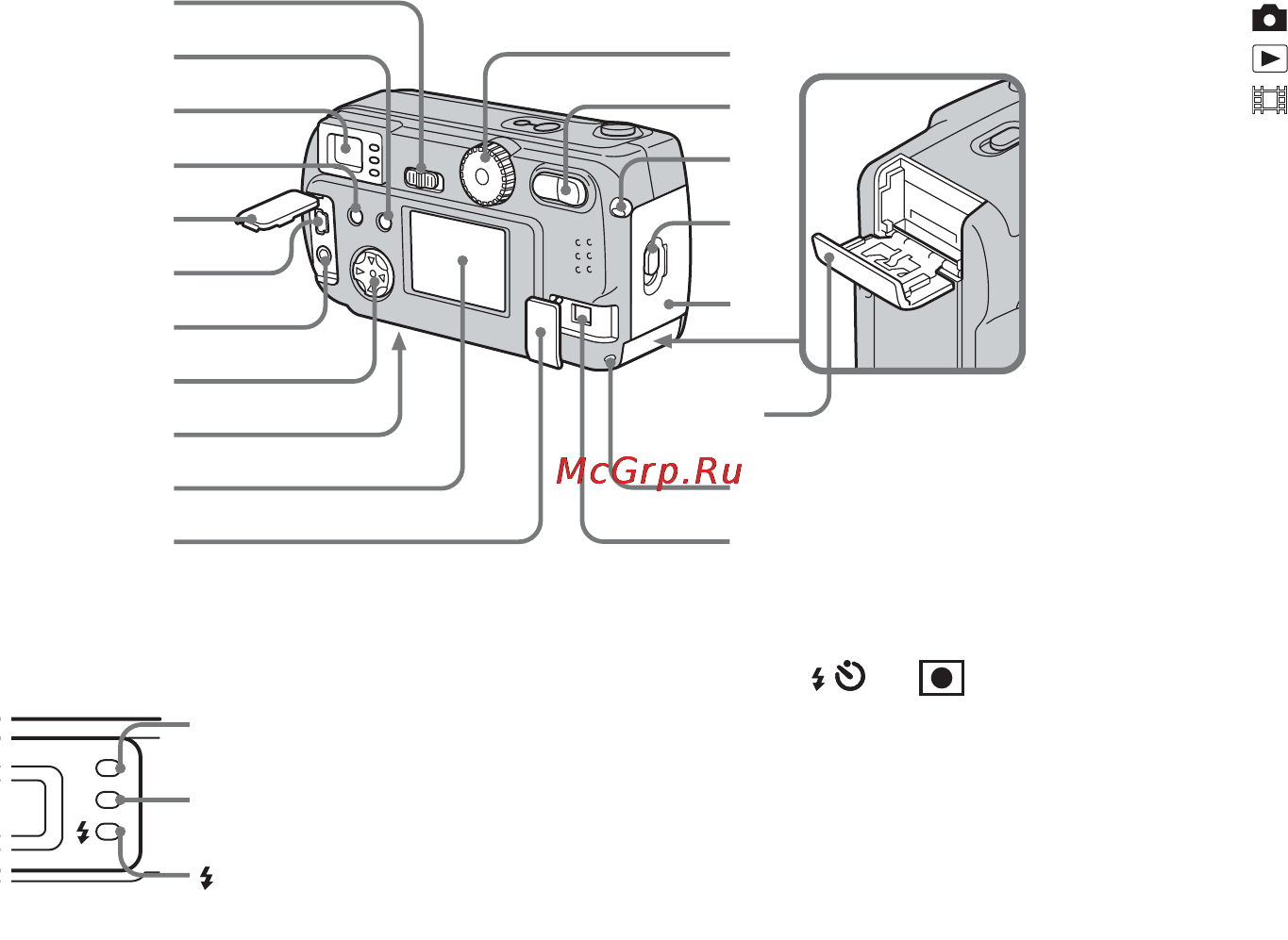 Sony CYBER-SHOT DSC-P31 Инструкция по эксплуатации онлайн [115/212] 92583