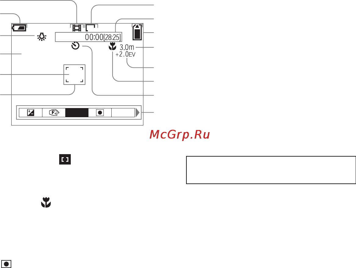 Sony CYBER-SHOT DSC-P31 [206/212] Qa qs qd