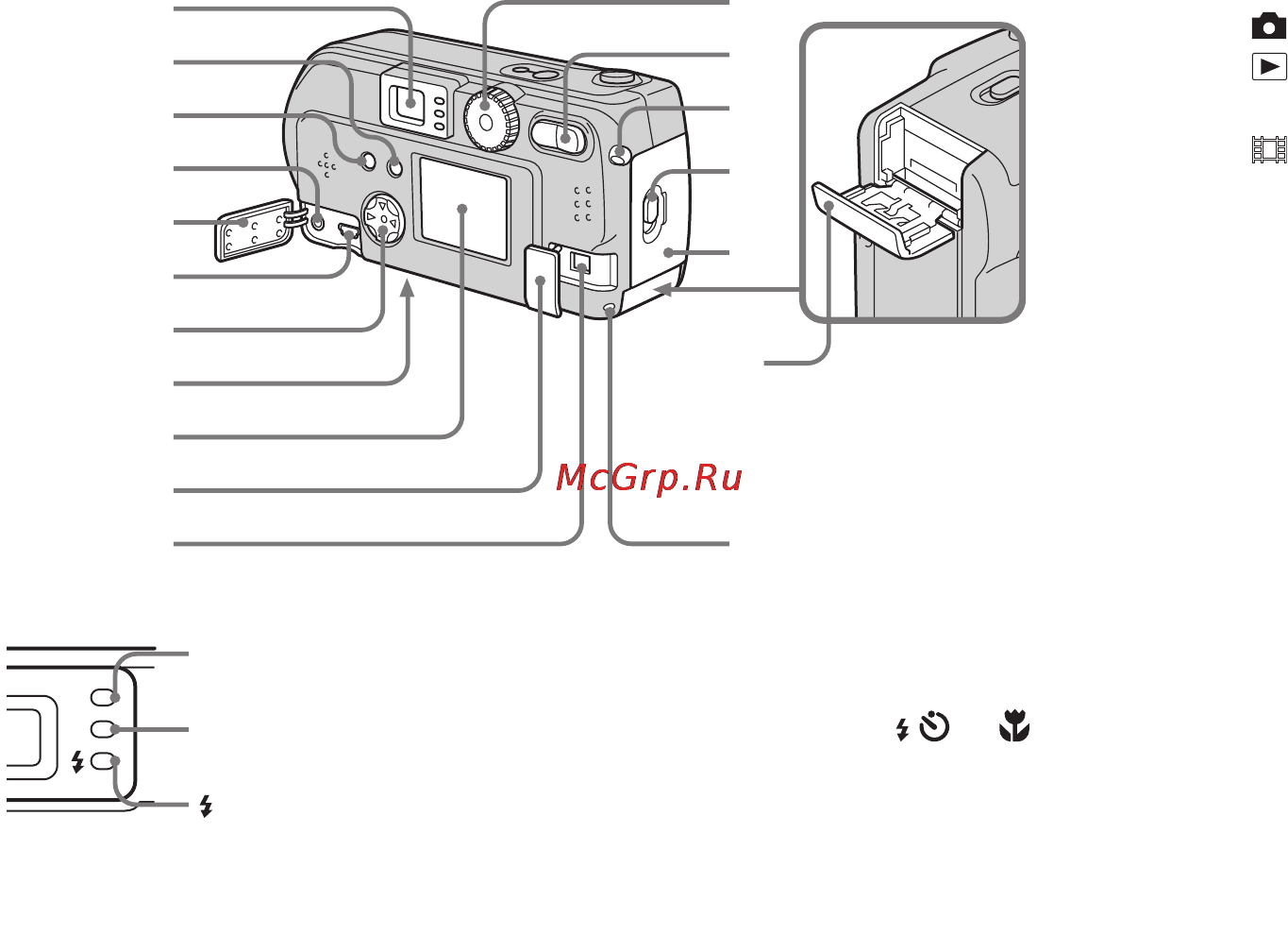 Sony CYBER-SHOT DSC-P31 Инструкция по эксплуатации онлайн [7/212] 92583