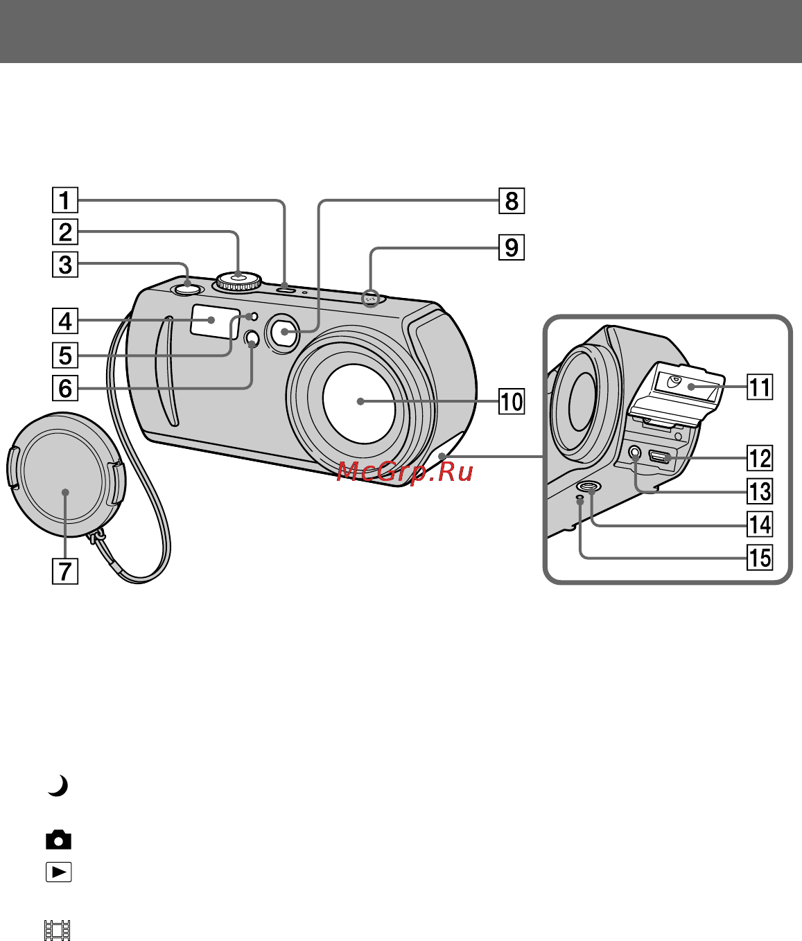 Sony CYBER-SHOT DSC-P30 [8/92] Identifying the parts