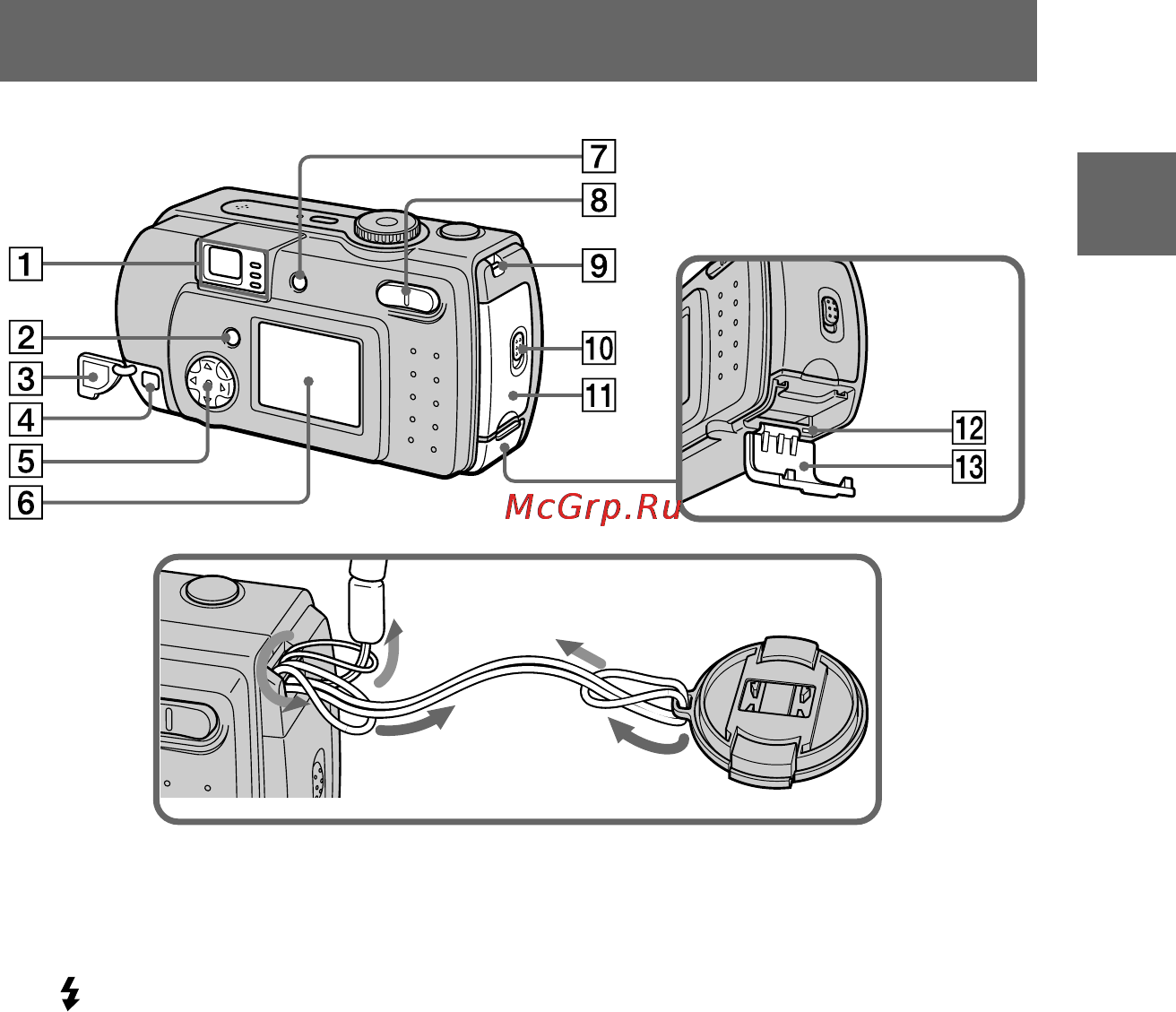 Sony CYBER-SHOT DSC-P30 [9/92] Getting started
