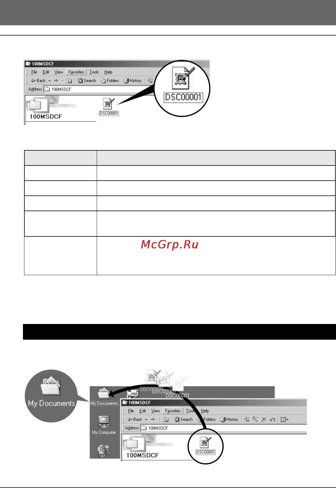 Sony CYBER-SHOT DSC-P3 [40/100] Desired file type double click in this order
