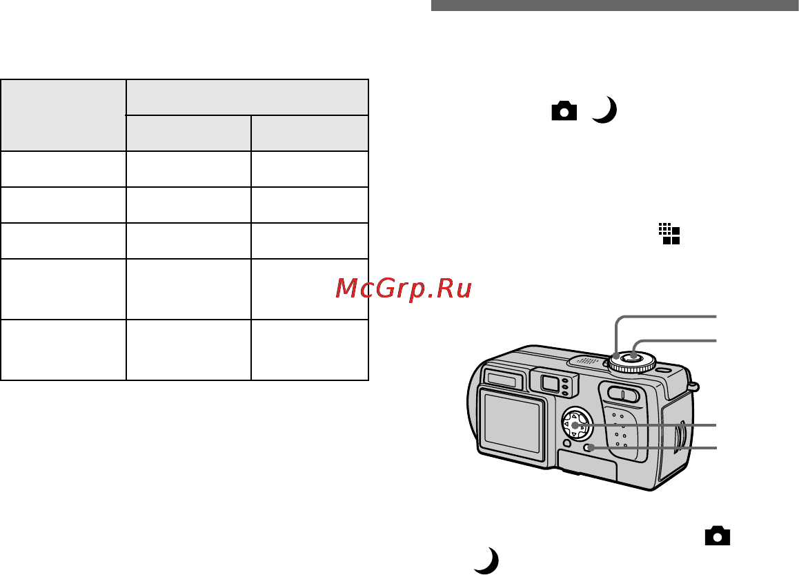 Sony CYBER-SHOT DSC-P3 [56/100] Adding audio files to still images voice