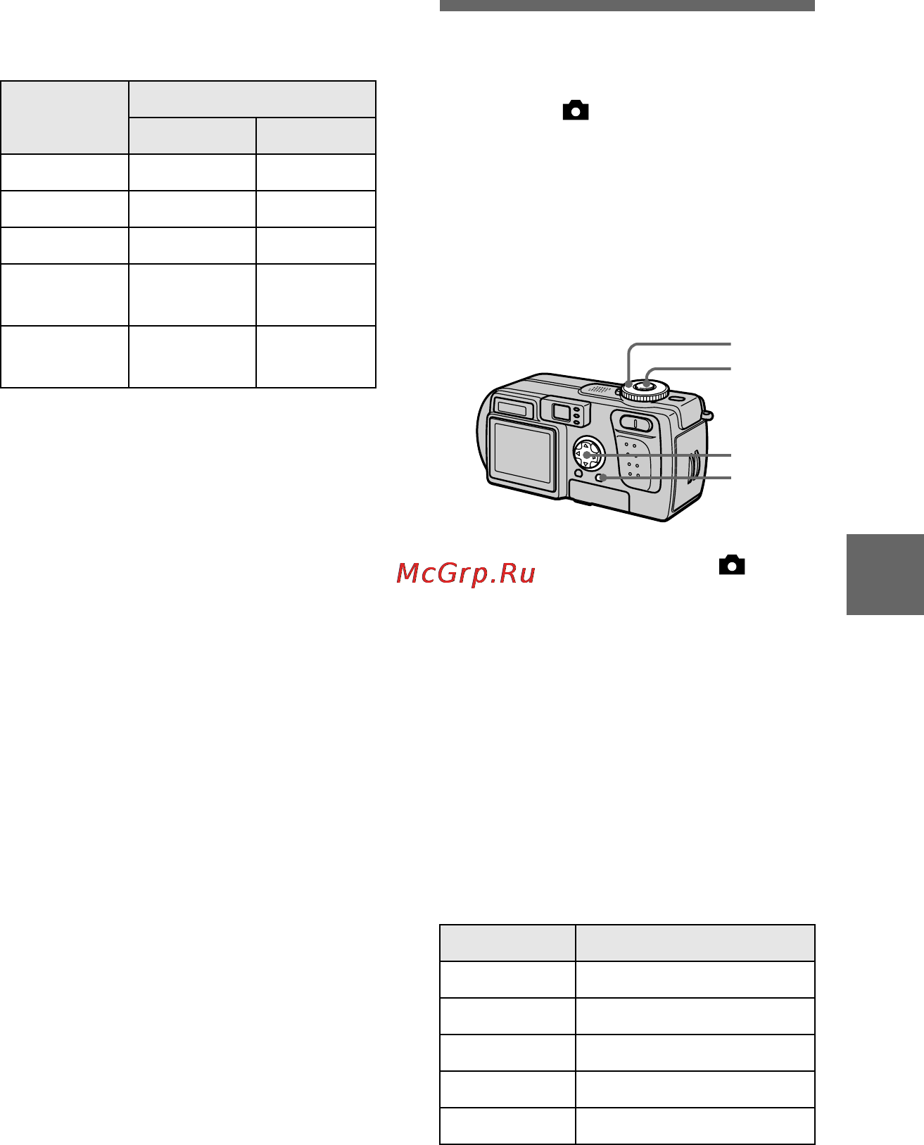 Sony CYBER-SHOT DSC-P3 [57/100] Recording text documents text