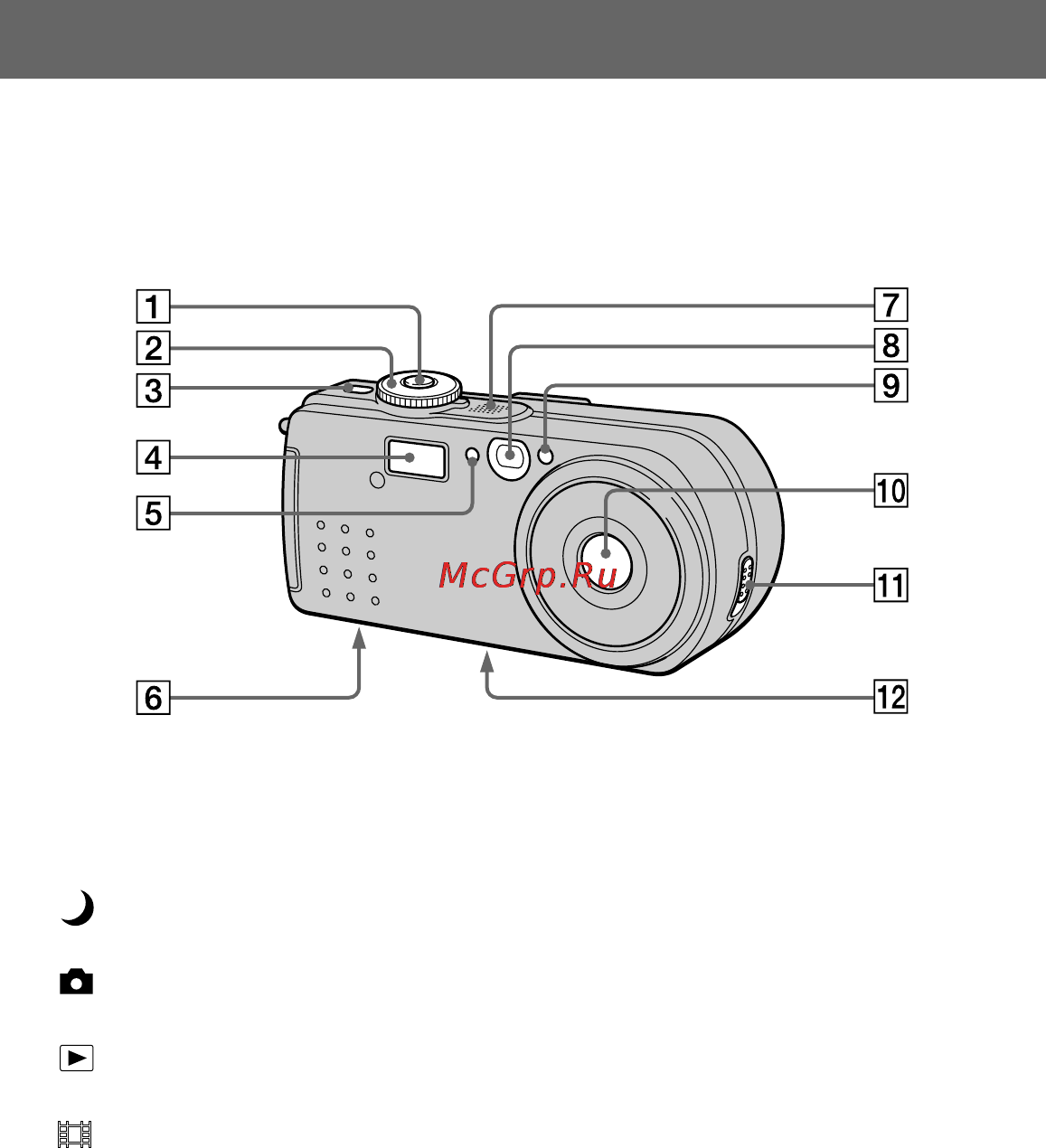 Sony CYBER-SHOT DSC-P3 [8/100] Identifying the parts
