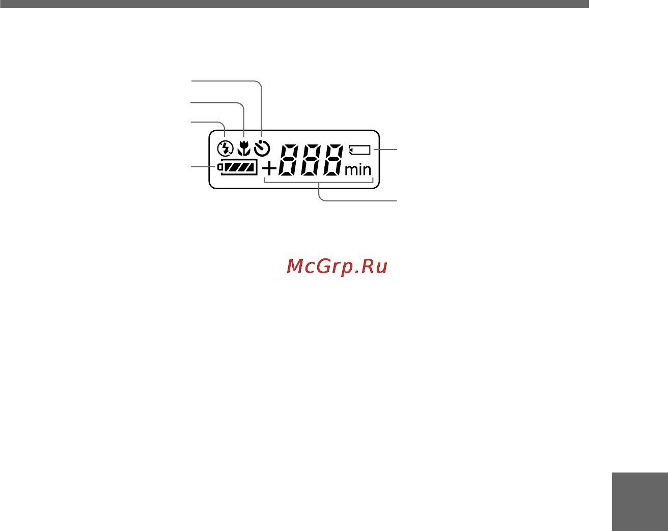 Sony CYBER-SHOT DSC-P3 [95/100] Display window indicators