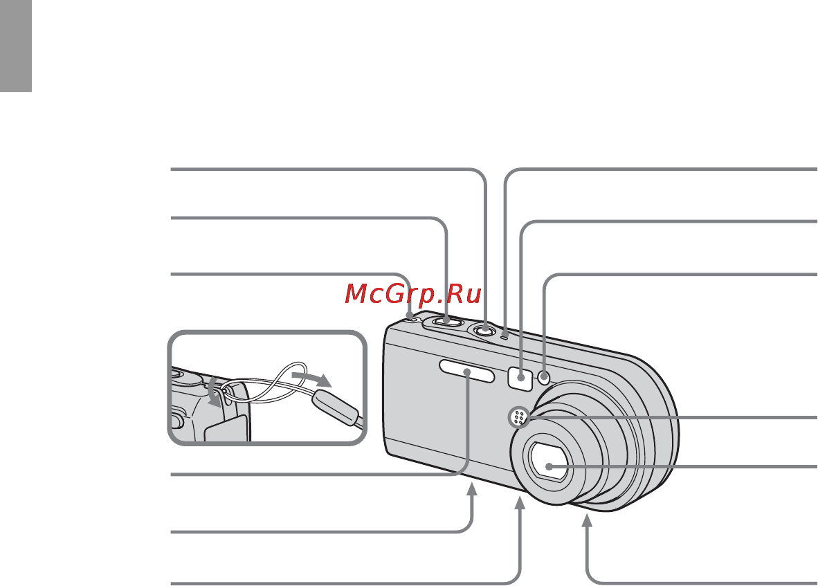 Sony CYBER-SHOT DSC-P150 [158/280] Delarnas namn