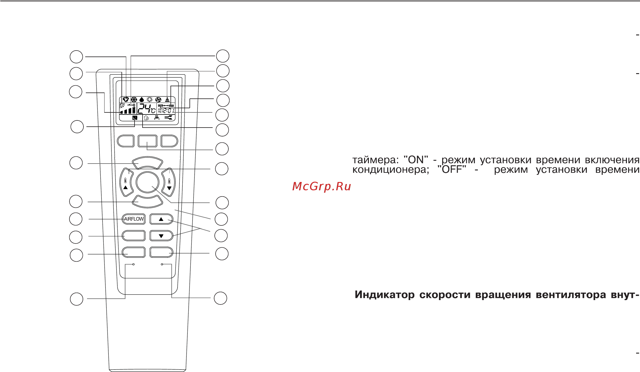 Haier HSU-07HMD303/R2 [12/41] Пульт дистанционного управления