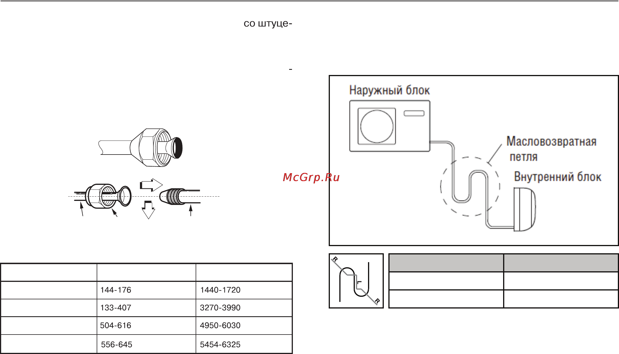 Haier HSU-09HMC303/R2 [32/41] Установка кондиционера