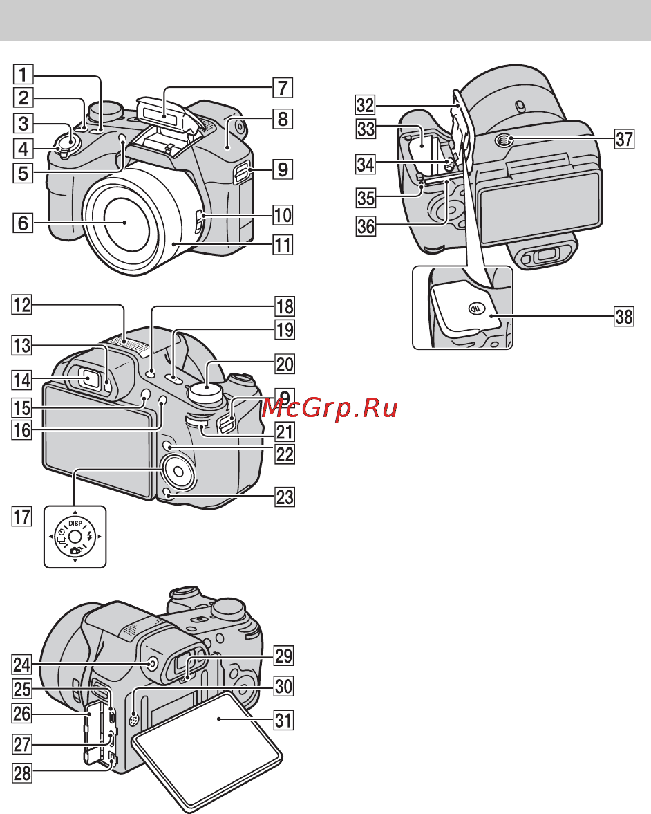 Sony CYBER-SHOT DSC-HX200V [80/112] Визначення частин