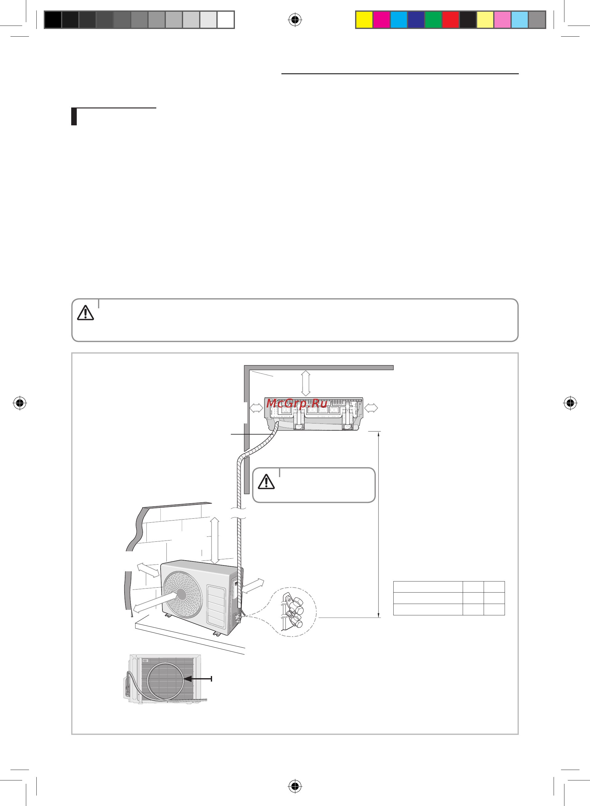 Samsung AR07HQFSAWK [30/56] Выбор места установки