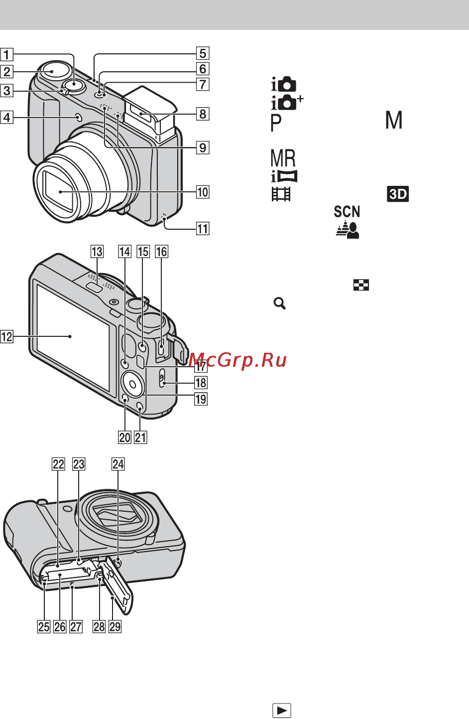Sony CYBER-SHOT DSC-HX20V [10/112] Identifying parts