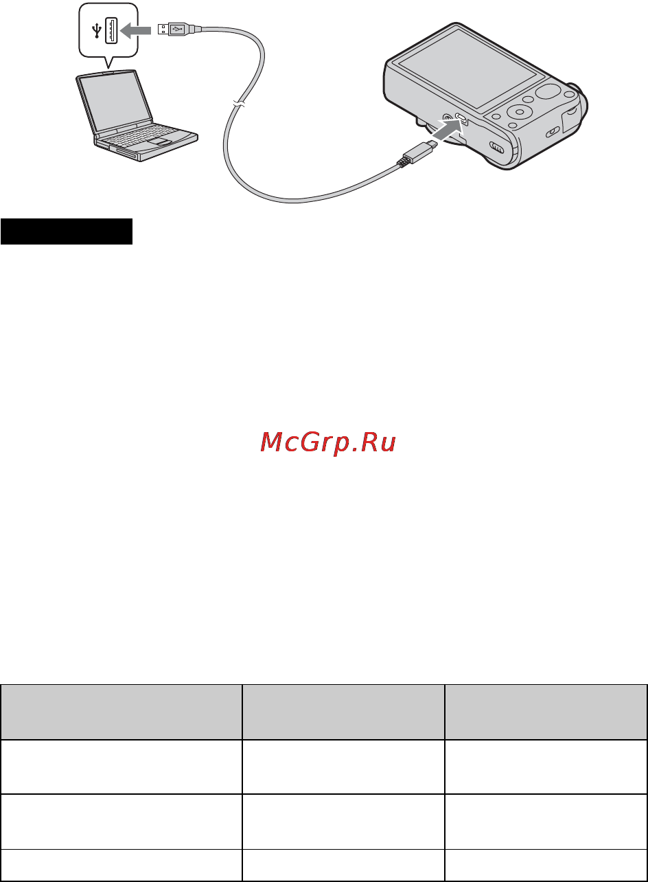 Sony CYBER-SHOT DSC-HX20V [46/112] Время работы батареи и количество снимков которые могут быть записаны и воспроизведены