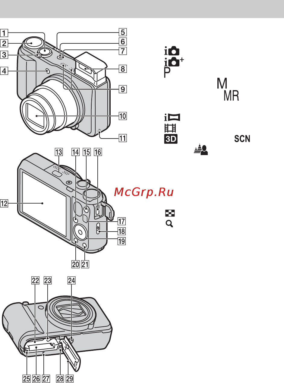 Sony CYBER-SHOT DSC-HX20V [80/112] Визначення частин