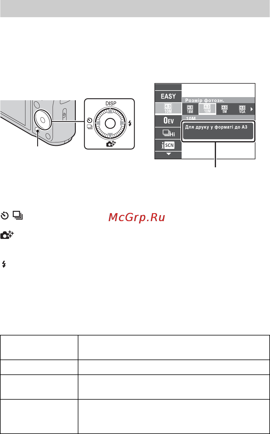 Sony CYBER-SHOT DSC-HX20V [94/112] Коліщатко керування
