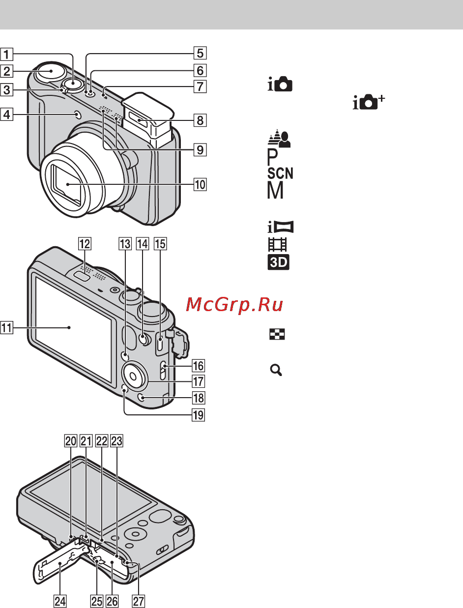 Sony CYBER-SHOT DSC-HX10V [38/104] Обозначение частей
