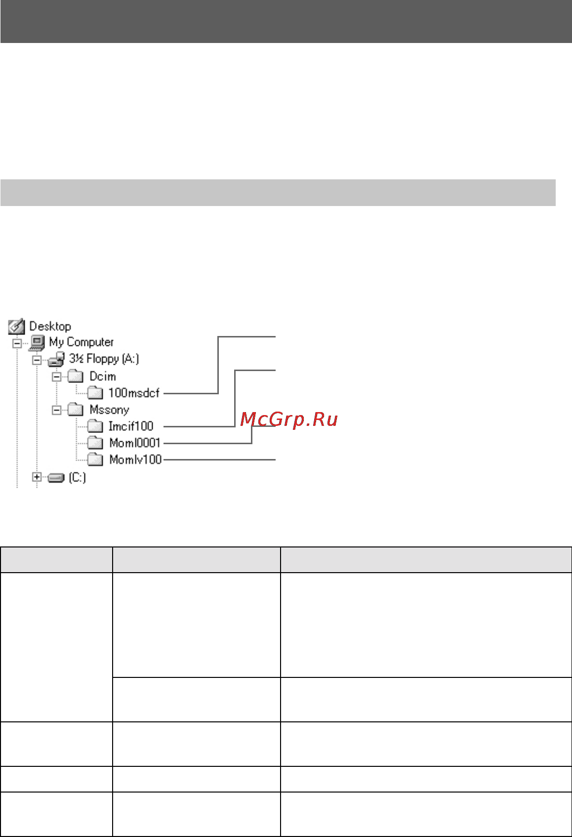 Sony MVC-FD95 Инструкция по эксплуатации онлайн [28/68] 92625