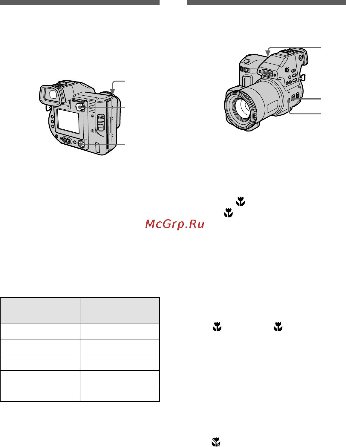 Sony MVC-FD95 [38/68] Recording text documents text