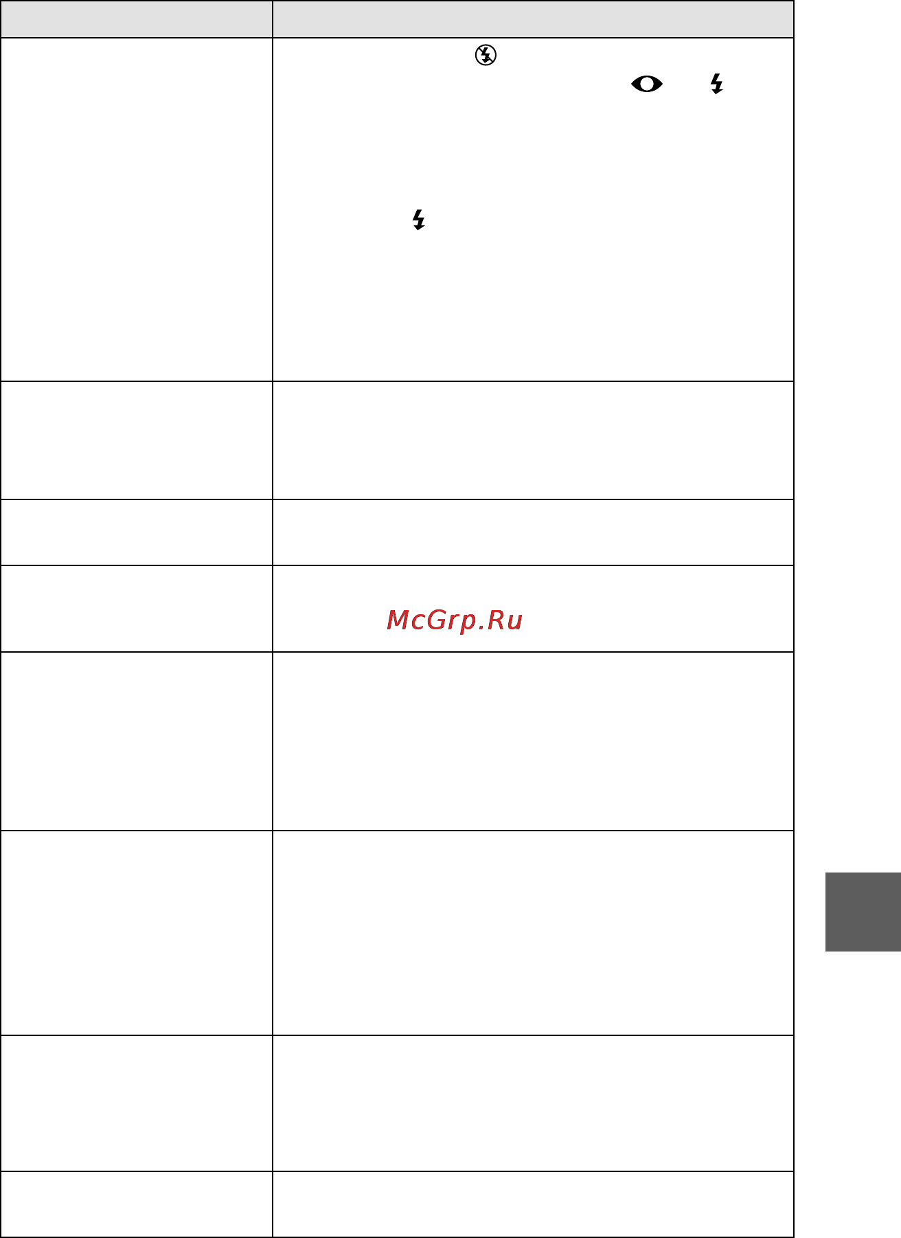 Sony MVC-FD95 [59/68] Additional information
