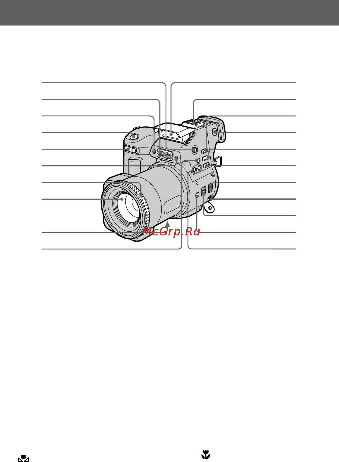 Sony MVC-FD95 [6/68] Identifying the parts