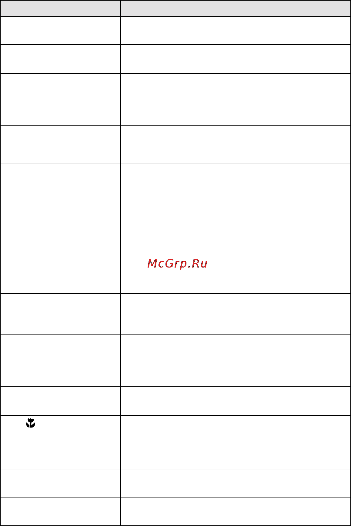 Sony MVC-FD95 Инструкция по эксплуатации онлайн [60/68] 92625