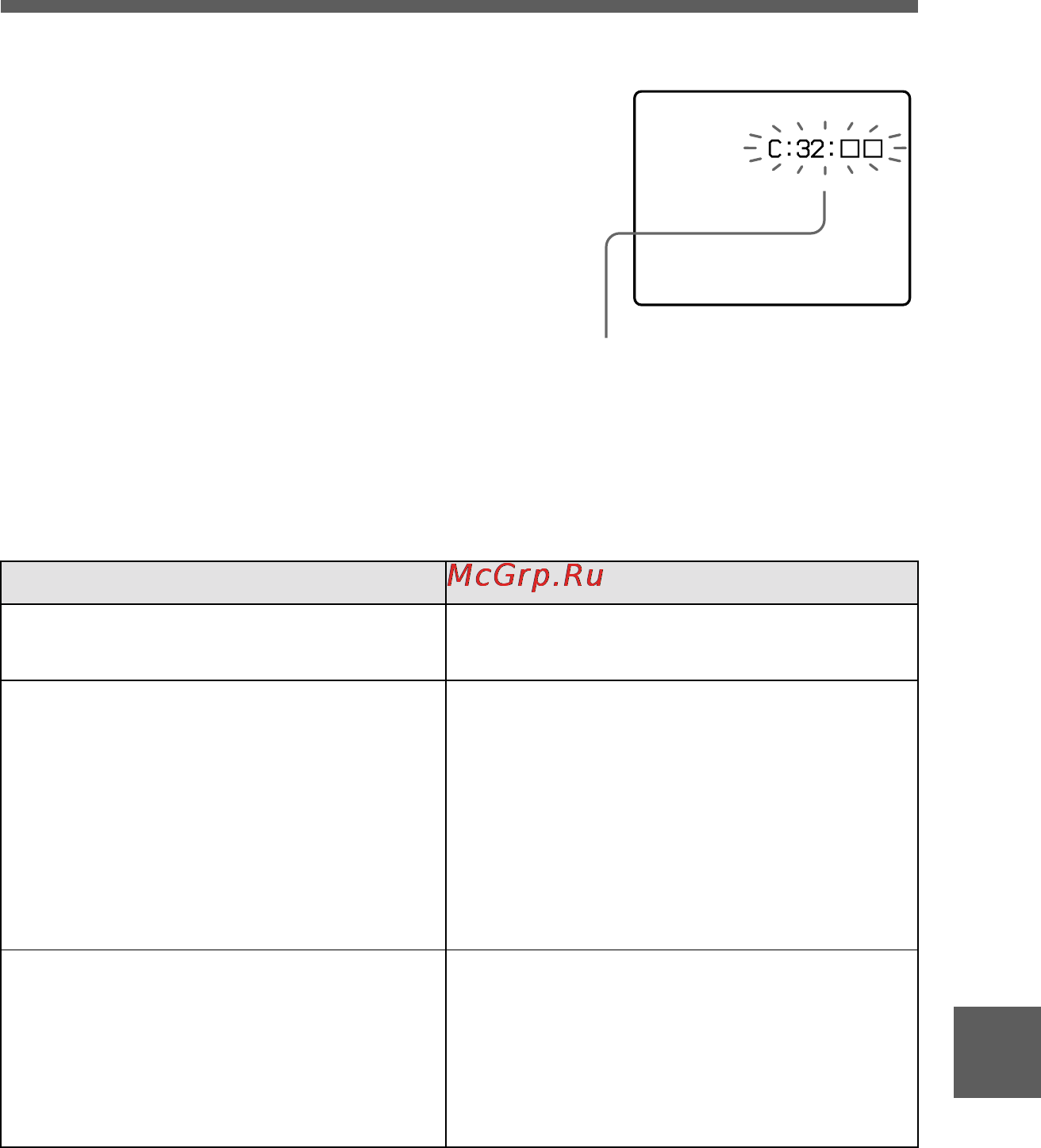 Sony MVC-FD95 [63/68] Self diagnosis display