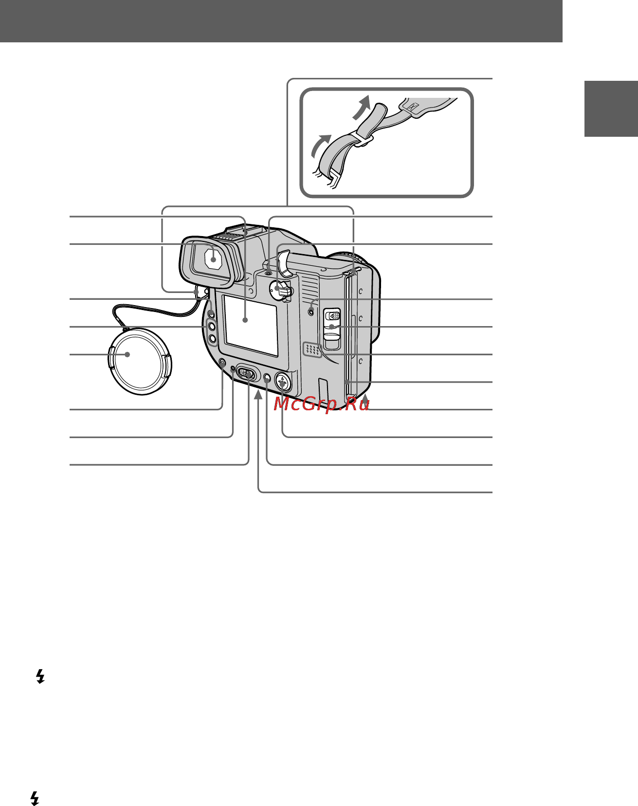 Sony MVC-FD95 [7/68] Getting started