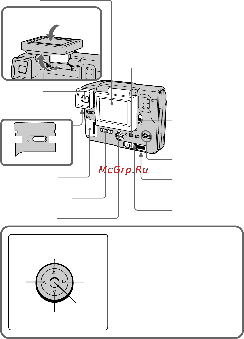 Sony MVC-FD91 [10/100] Function of the control button