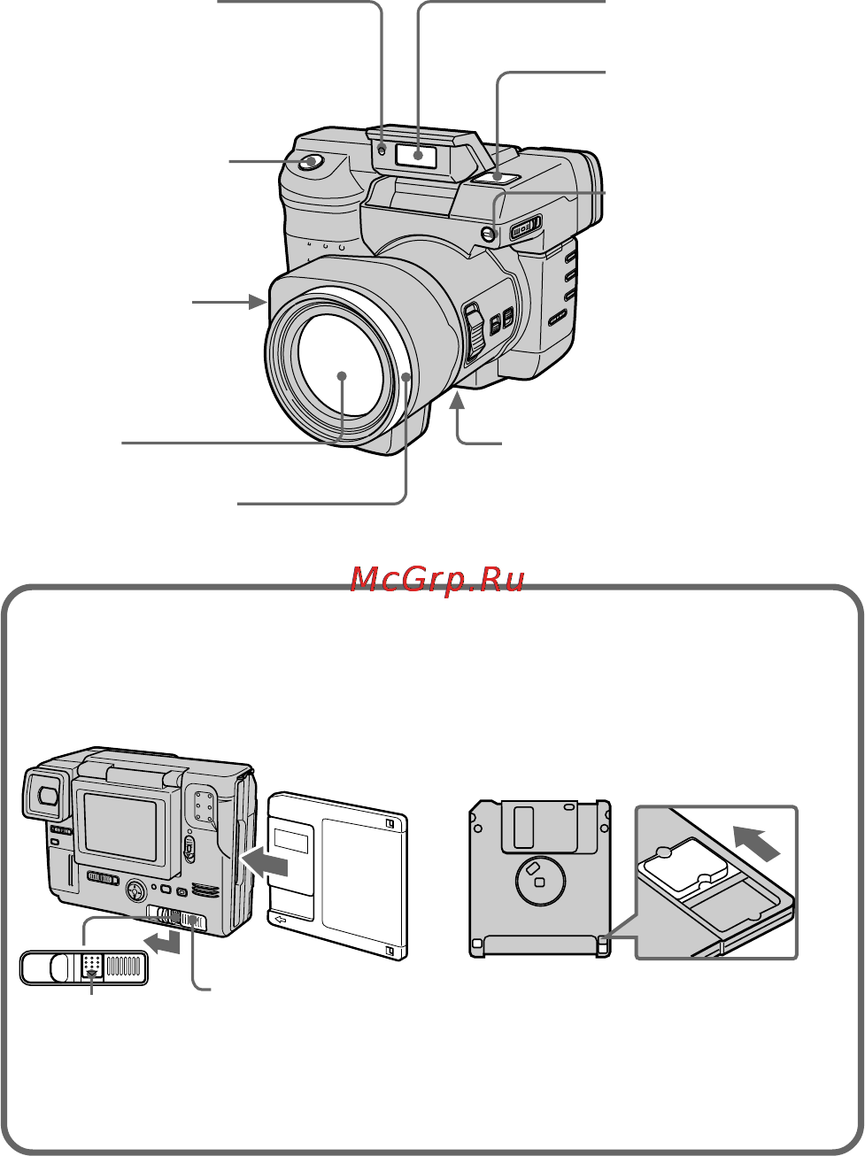 Sony MVC-FD91 [56/100] Identificación de partes