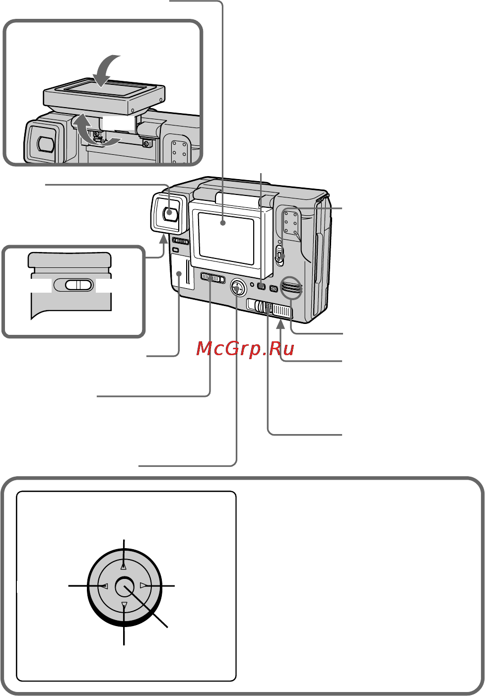 Sony MVC-FD91 [58/100] Función del mando de control