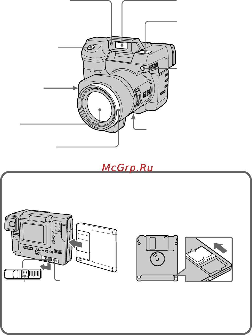 Sony MVC-FD91 [8/100] Parts identification
