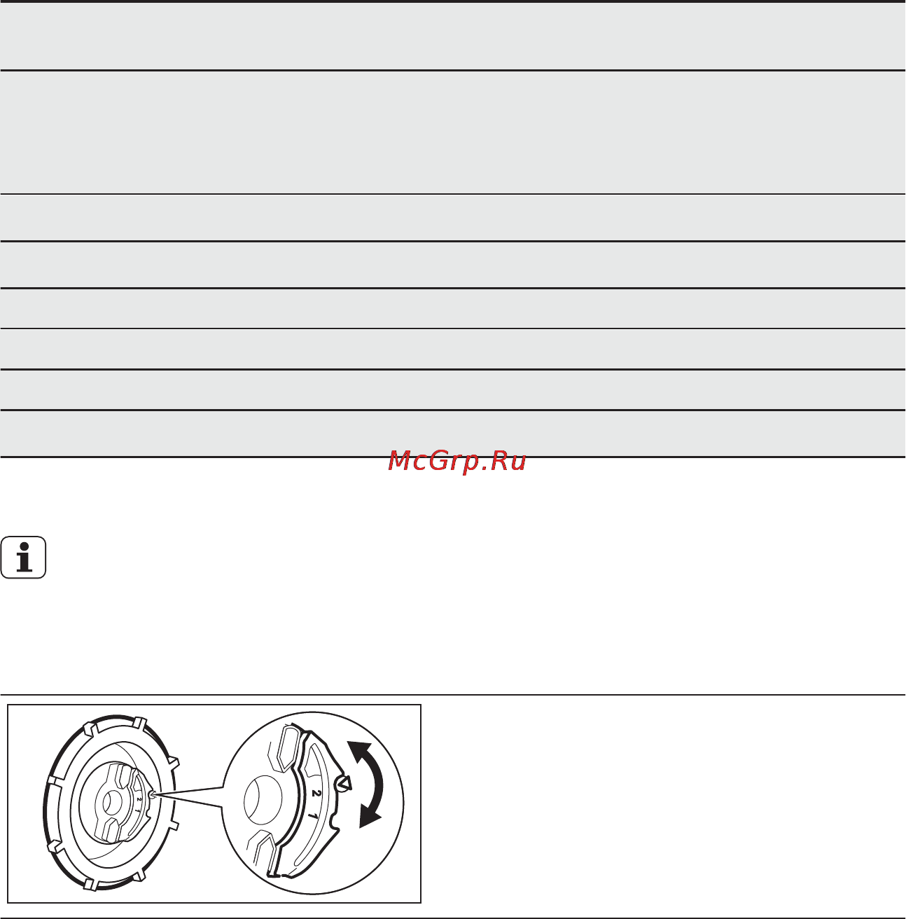 Electrolux ESL6810RO [12/20] Настройка вручную