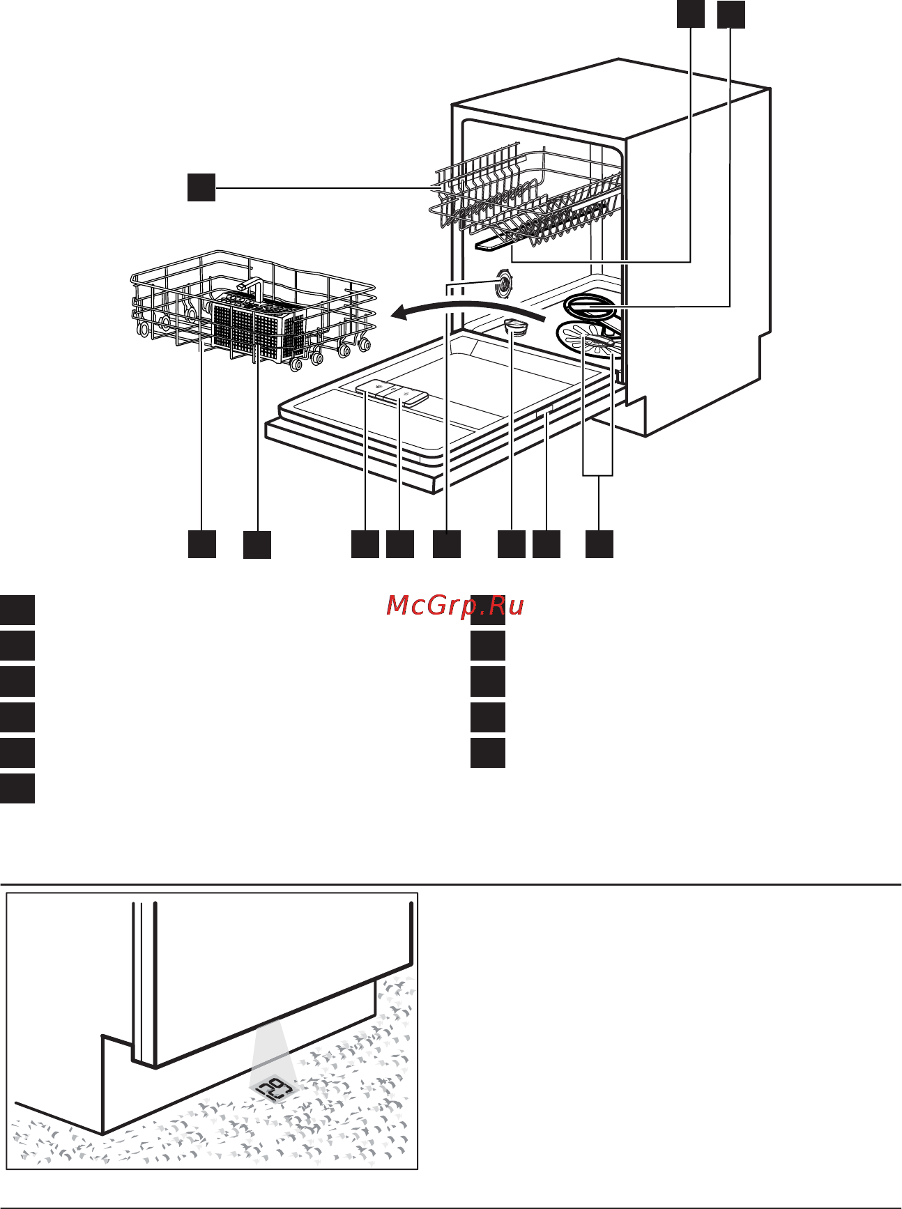 Electrolux ESL6810RO [5/20] Описание изделия
