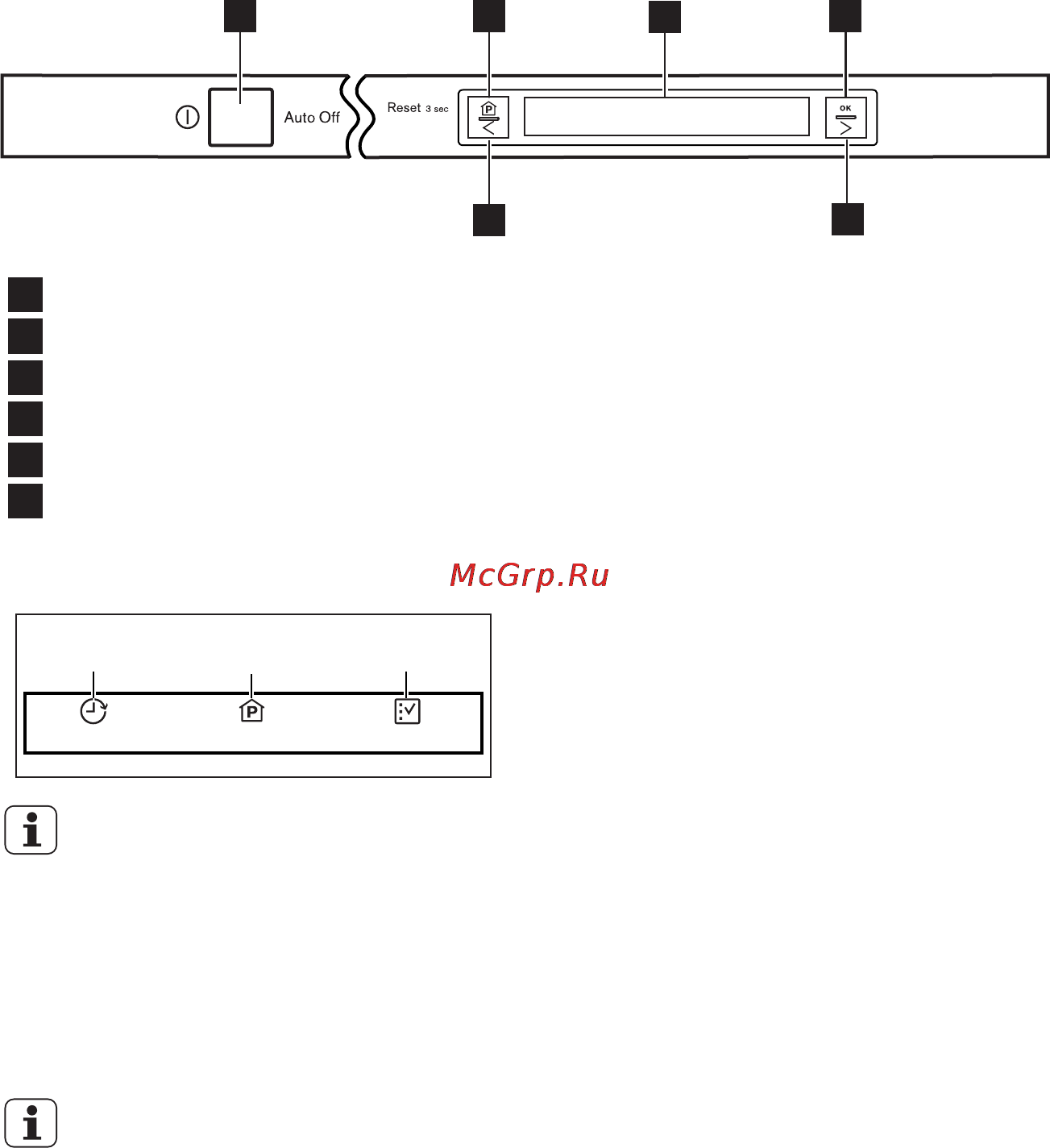 Electrolux ESL6810RO [6/20] Панель управления