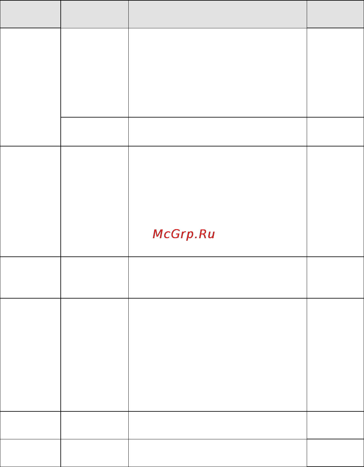 Sony MVC-FD85 Инструкция по эксплуатации онлайн [32/68] 92636