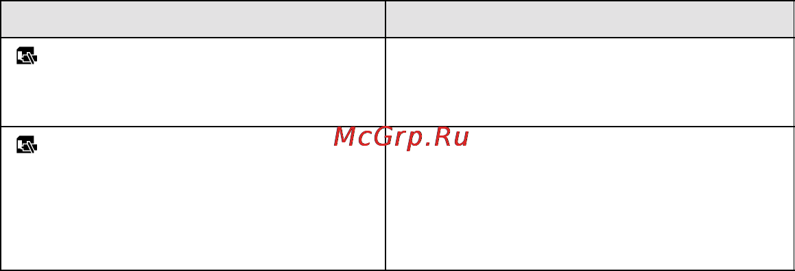 Sony MVC-FD90 Инструкция по эксплуатации онлайн [60/68] 92631