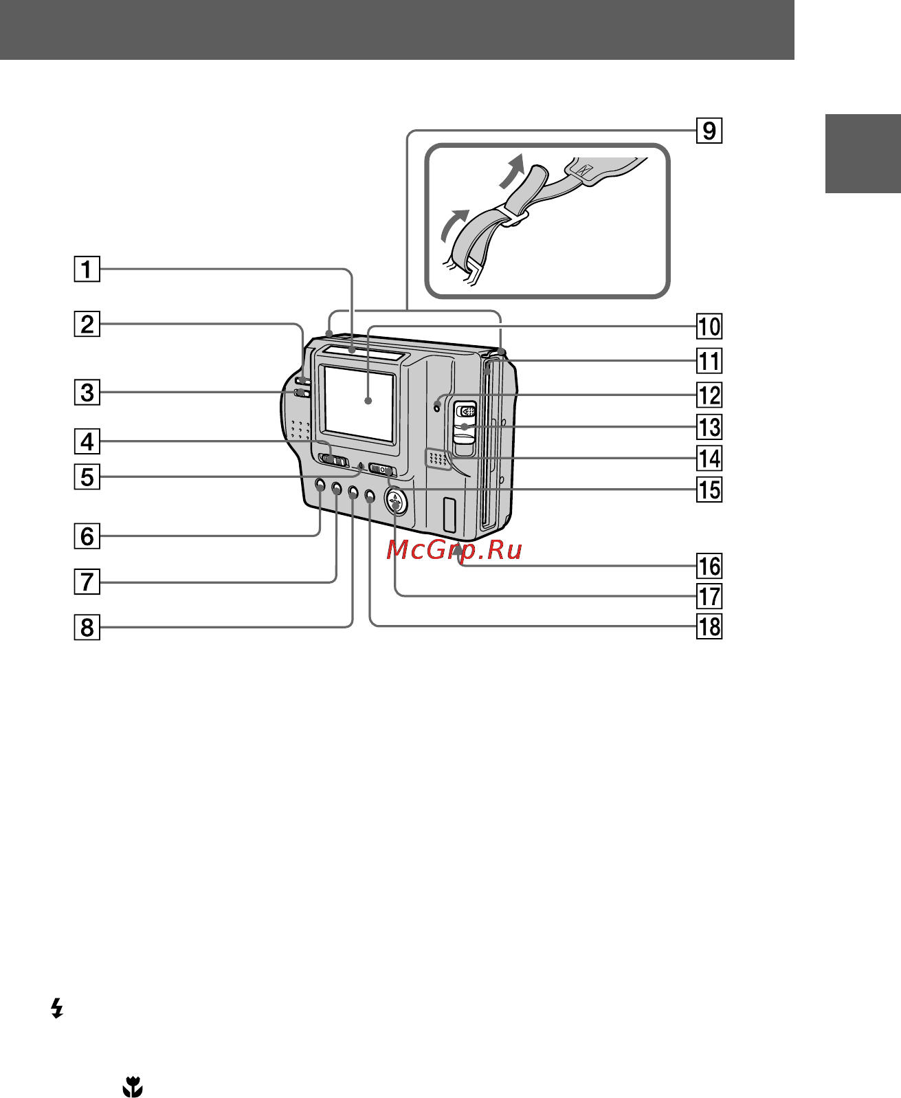 Sony MVC-FD85 [7/68] Getting started
