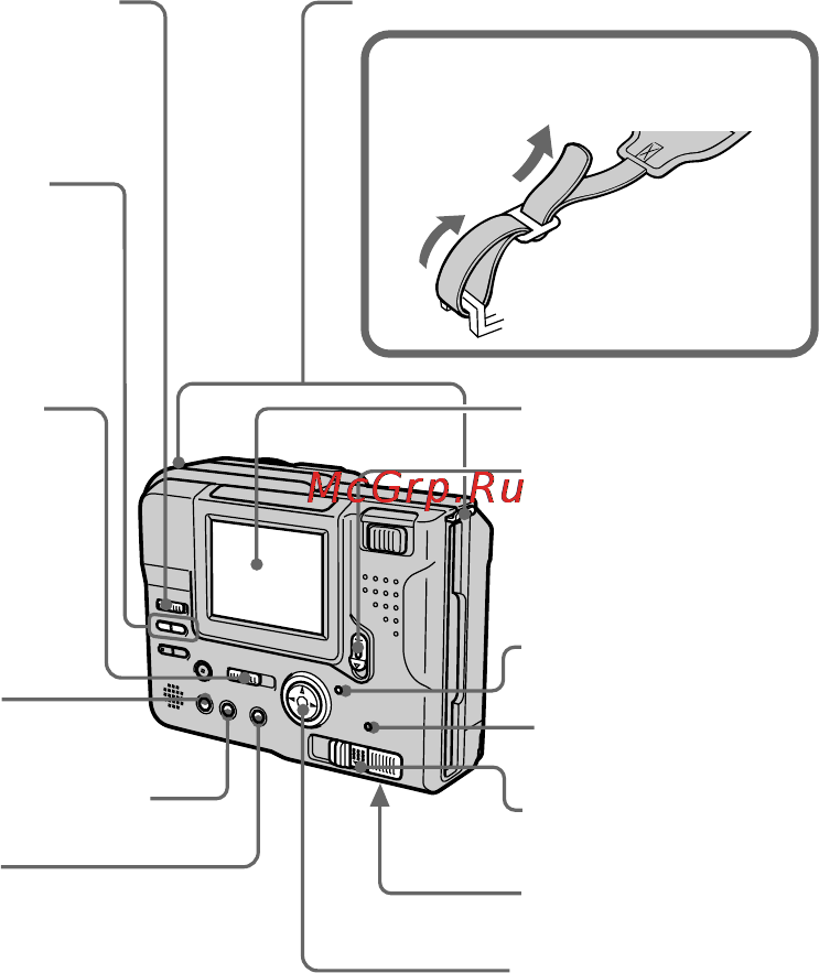 Sony MVC-FD83 [10/132] K parts identification