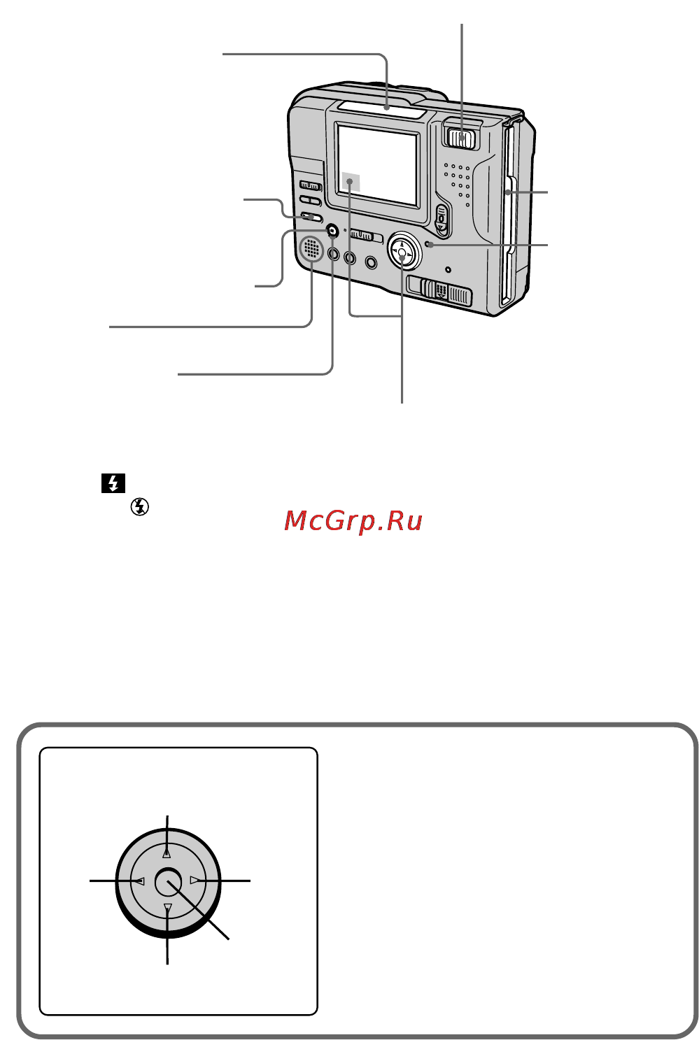 Sony MVC-FD83 [11/132] Flash button