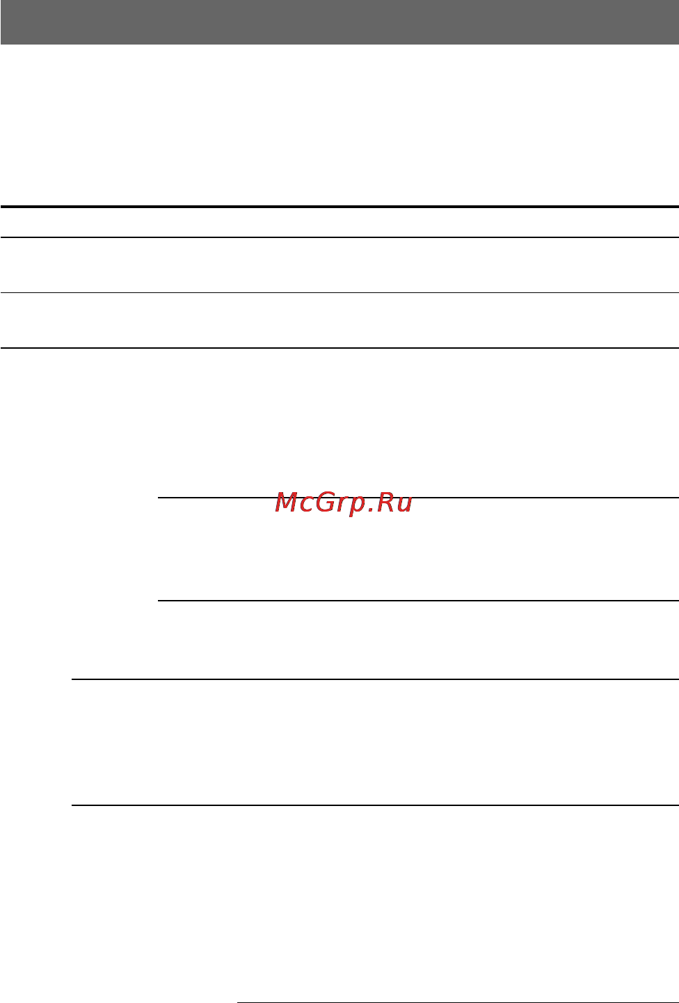 Sony MVC-FD83 [118/132] Ajuste del modo de cada ítem
